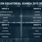 Equatorial Guinea and Congo get ball rolling