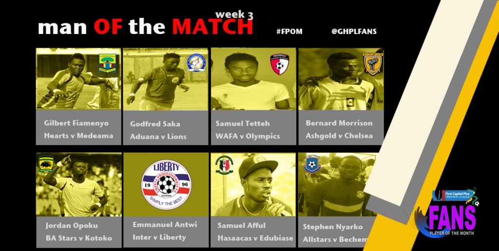 Ghana Premier League Week 3 Man of the Match winners