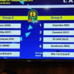 Enyimba Draw In Tough CAF Champions League